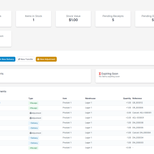 Inventory Pro - Multi-Warehouse Inventory Management
